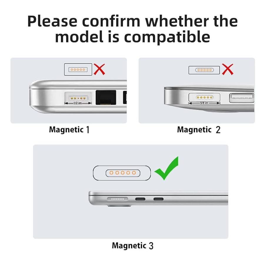 USB C to Magnetic 3 140W Charging Adapter Safe 3 Compatible